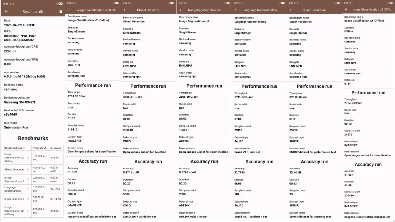 Six MLPerf Mobile app screens from Samsung's Exynos 2600 submission, each showing the scenario, throughput and accuracy for one benchmark, with image classification at 1794.98 queries per second and 81.55 percent accuracy